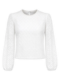 MODELL: MELBA