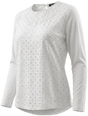 MODELL: MALENE